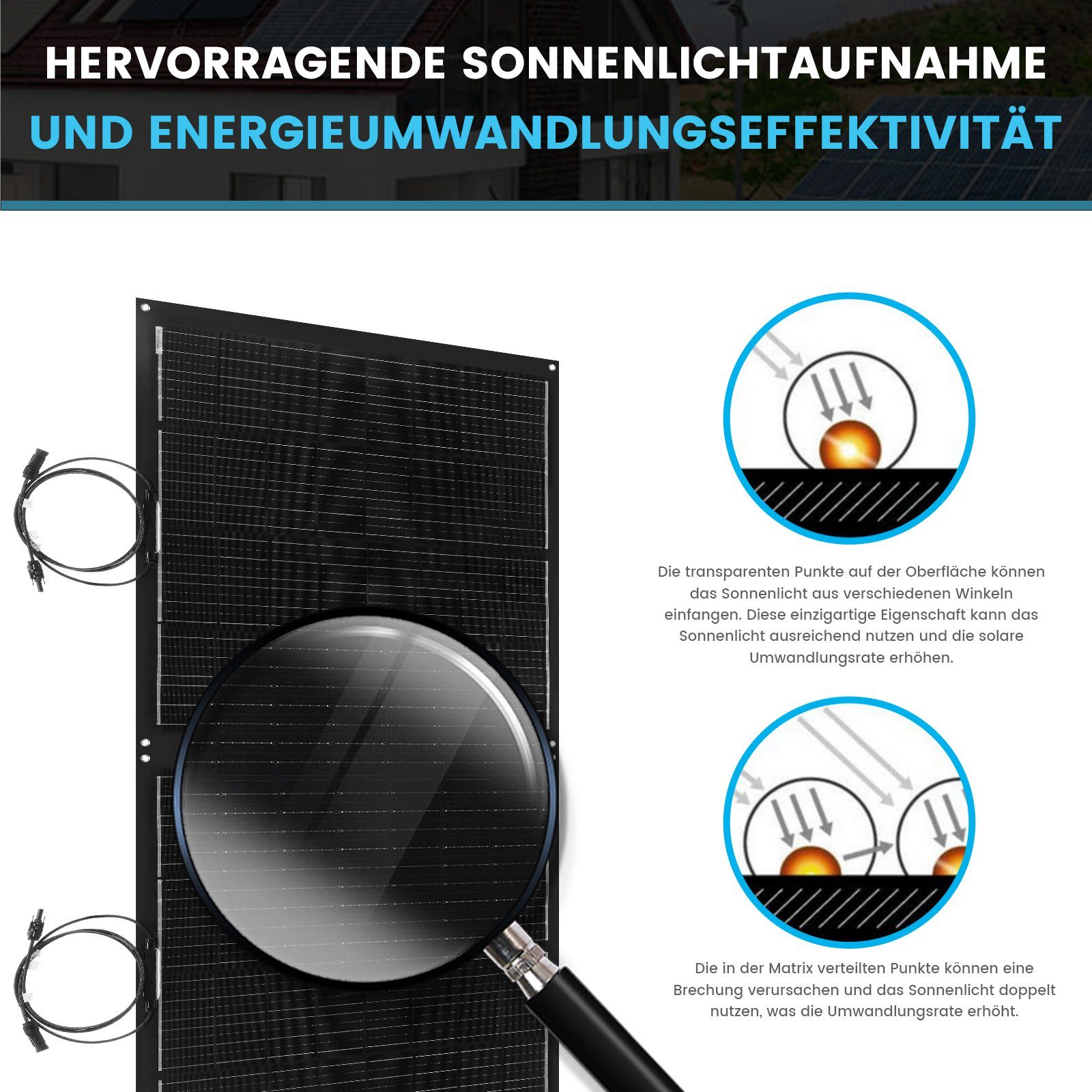 oyajia Solarmodul Profi 250W 18V Monokristallin Solarpanel, Biegbar Mono-Schindelzellen, Photovoltaik Solaranlage für 12V Akku Wohnmobil Auto Camper Garten