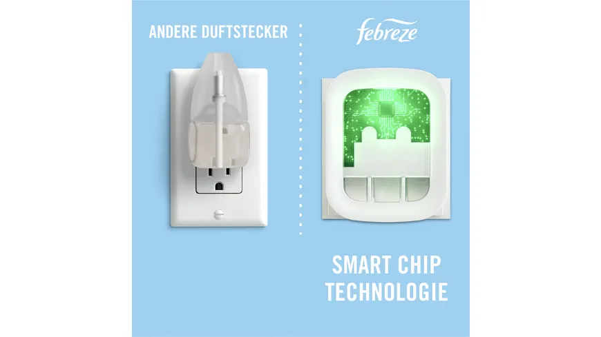 Febreze Lufterfrischer 3Volution Duftstecker Starterkit Bali Jasmin 20 ml
