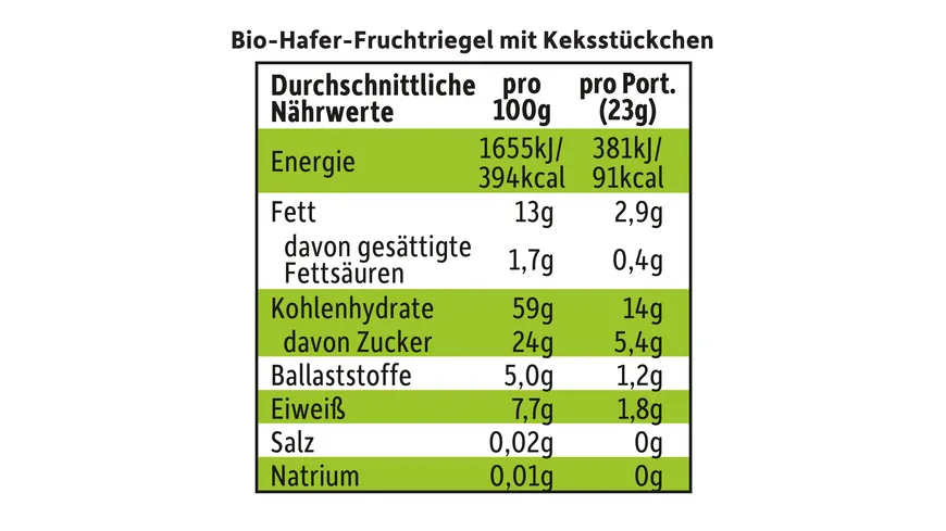 Freche Freunde Bio Feiner Haferriegel Apfel & Banane mit Keksstückchen 69 g