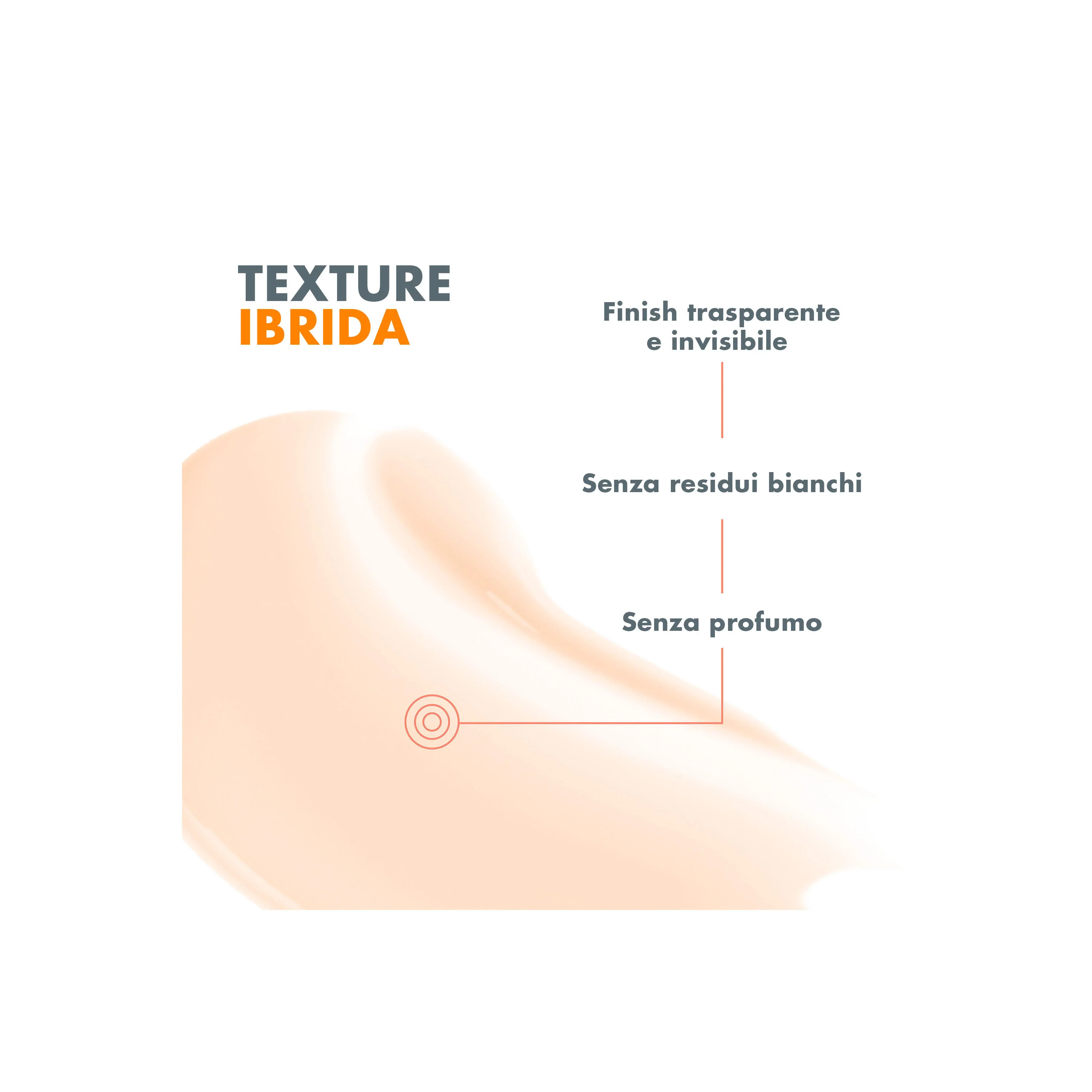 Suncare Intense Protect SPF50+ - Krema za tijelo s visokom zaštitom od sunca, Mlijeko za tijelo s visokom zaštitom od sunca.