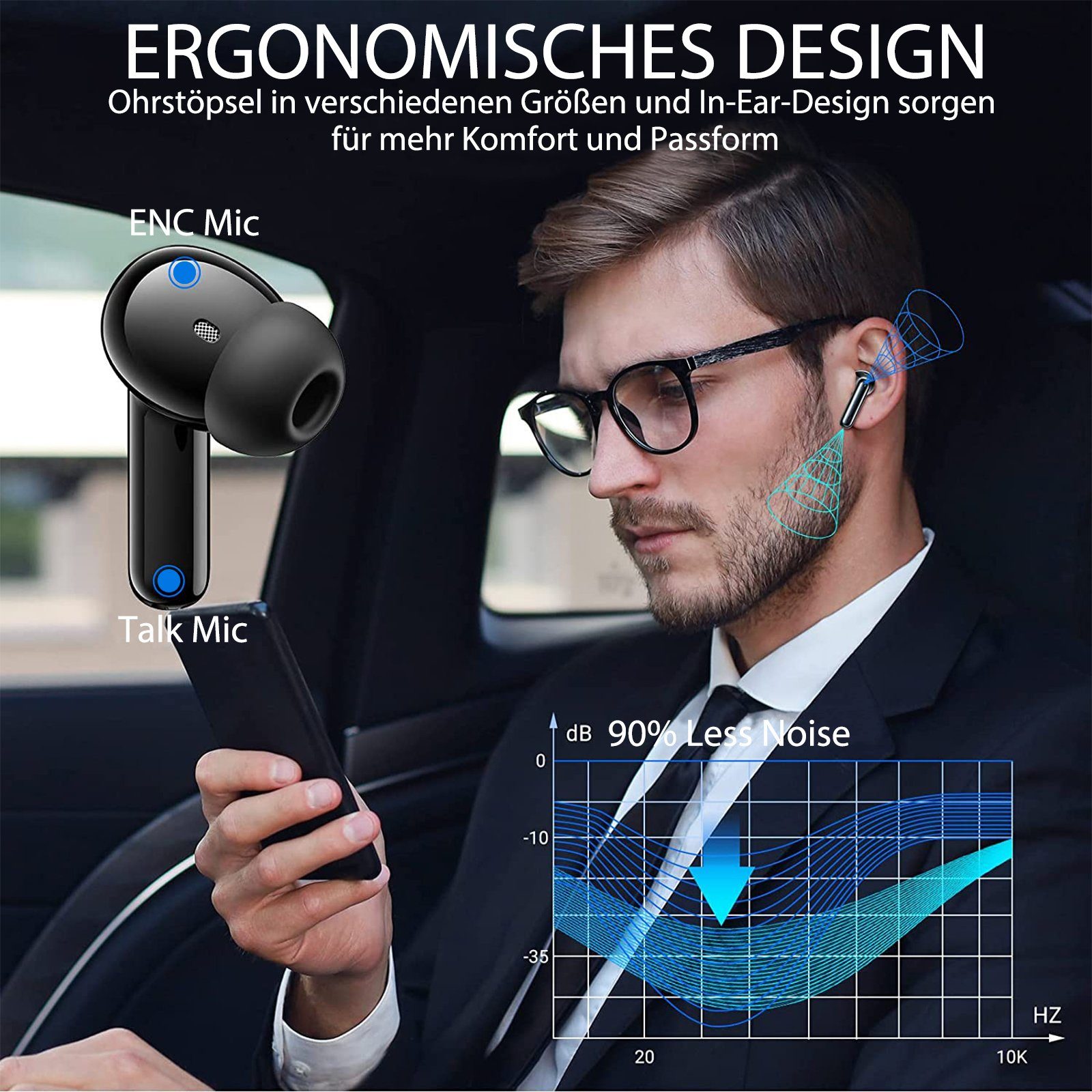 Yuede Bluetooth 5.3 Kopfhörer, Earbuds Kabellos mit LED-Ladebox In-Ear-Kopfhörer (Immersives HIFI-Stereo, Bluetooth Kopfhorer mit LED-Ladebox, ENC HD Anruf, One Step Pairing, 10-mm-Schwingspule)