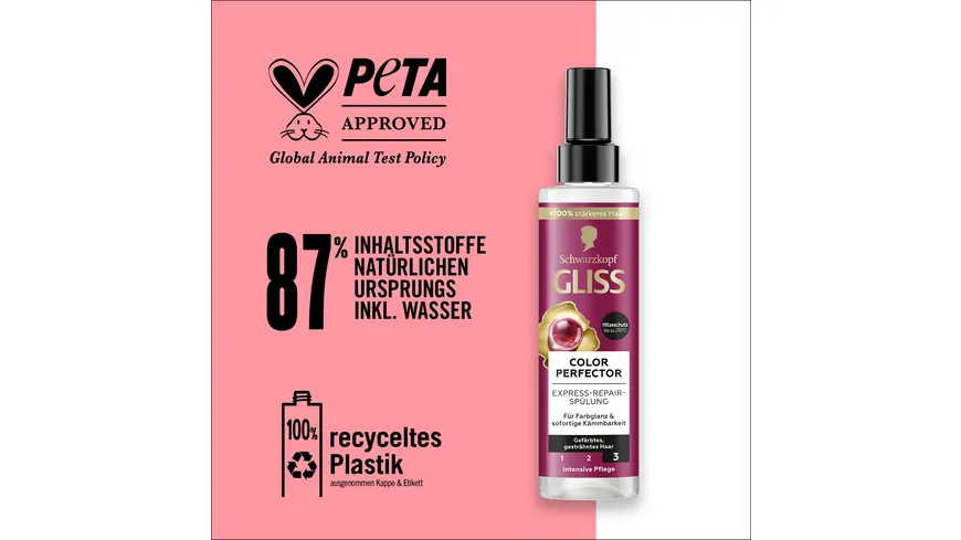 GLISS Express-Repair-Spülung Colour Perfector 200 ml 200 ml