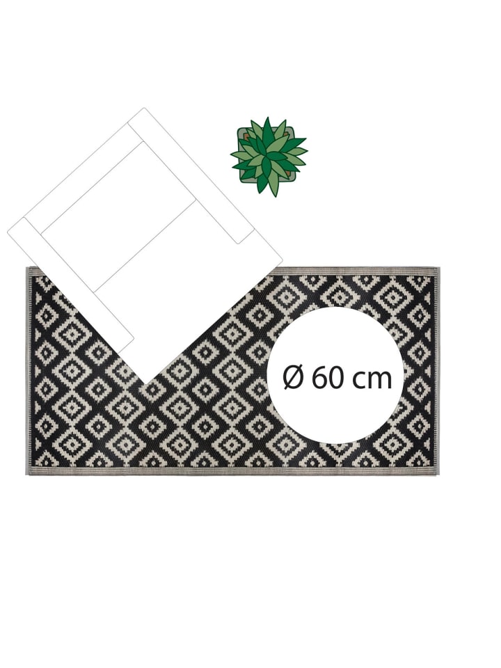 Atmosphera Créateur d'intérieur Bodenmatte in schwarz günstig kaufen onesize