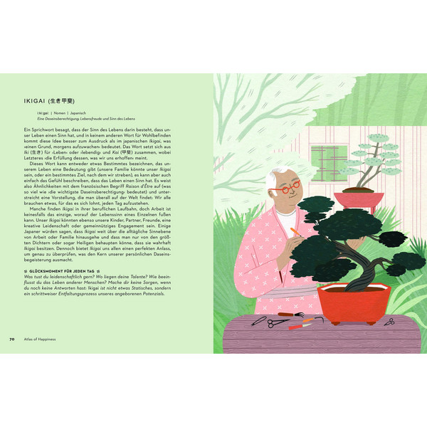 Atlas of Happiness - Sachbuch