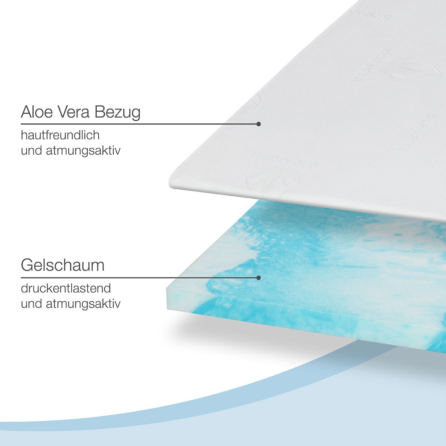 Topper, Bestschlaf, 4 cm hoch, Gelschaum