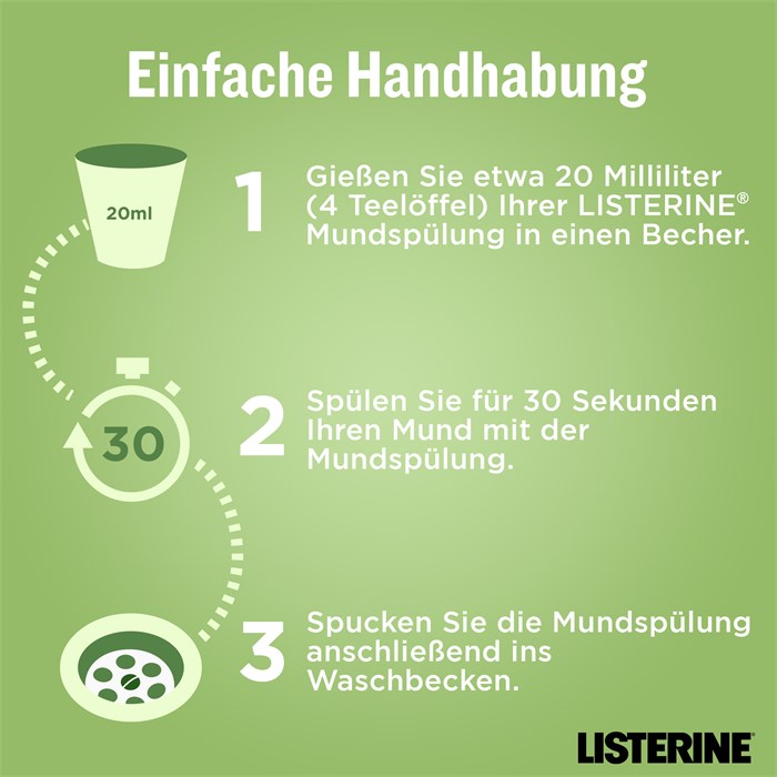 Naturals Zahnfleisch-Schutz
