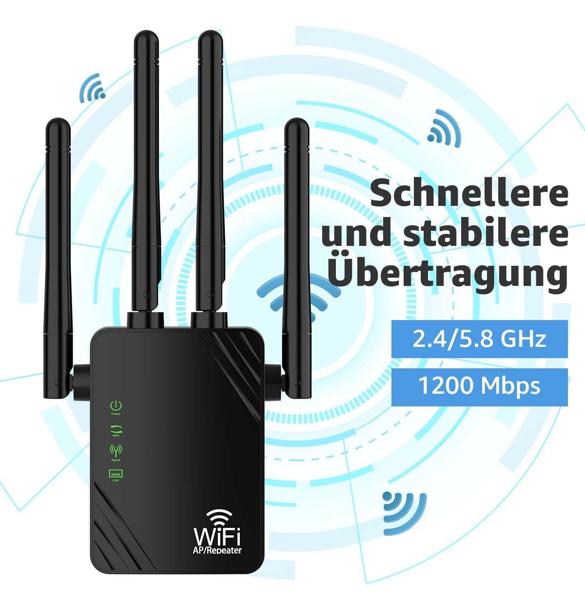7Magic WLAN Repeater WLAN Verstärker 1200Mbit/s 5GHz & 2.4GHz Dual-Band WLAN-Repeater, WiFi Internet Verstärker
