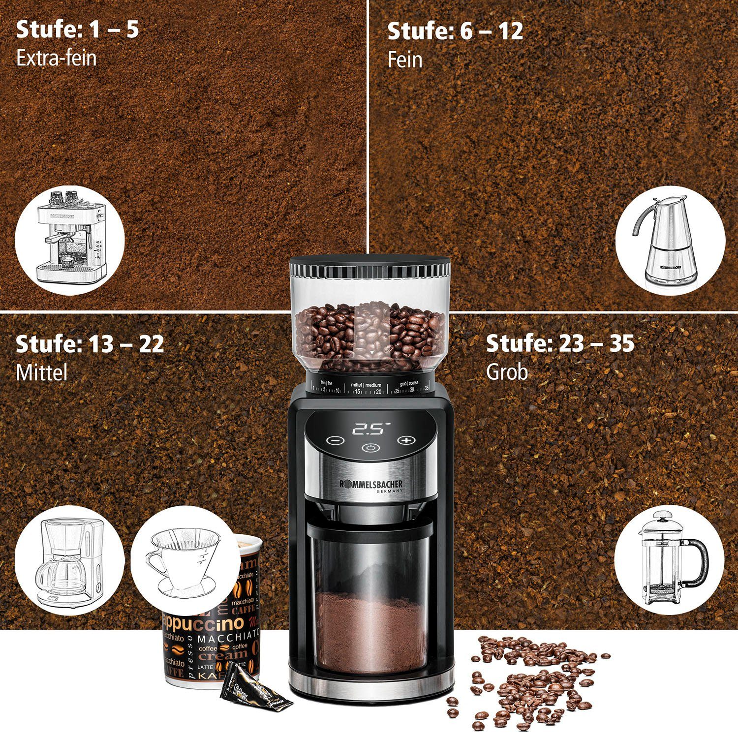 Rommelsbacher Kaffeemühle EKM 400, 200 W, Kegelmahlwerk, 220 g Bohnenbehälter, mit Kegelmahlwerk, Antistatik-Funktion, 35 Mahlgrade