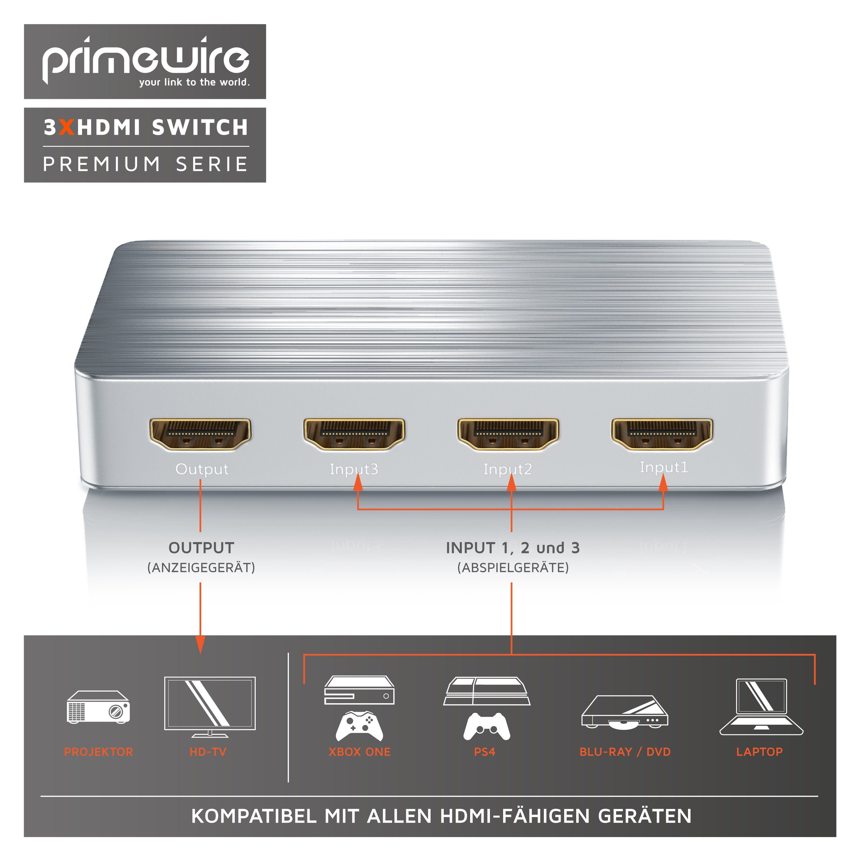 Primewire Audio / Video Matrix-Switch, 3-Port 4k UHD HDMI Switch, Verteiler mit Fernbedienung & Netzteil