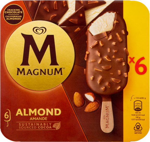 Magnum Mandel