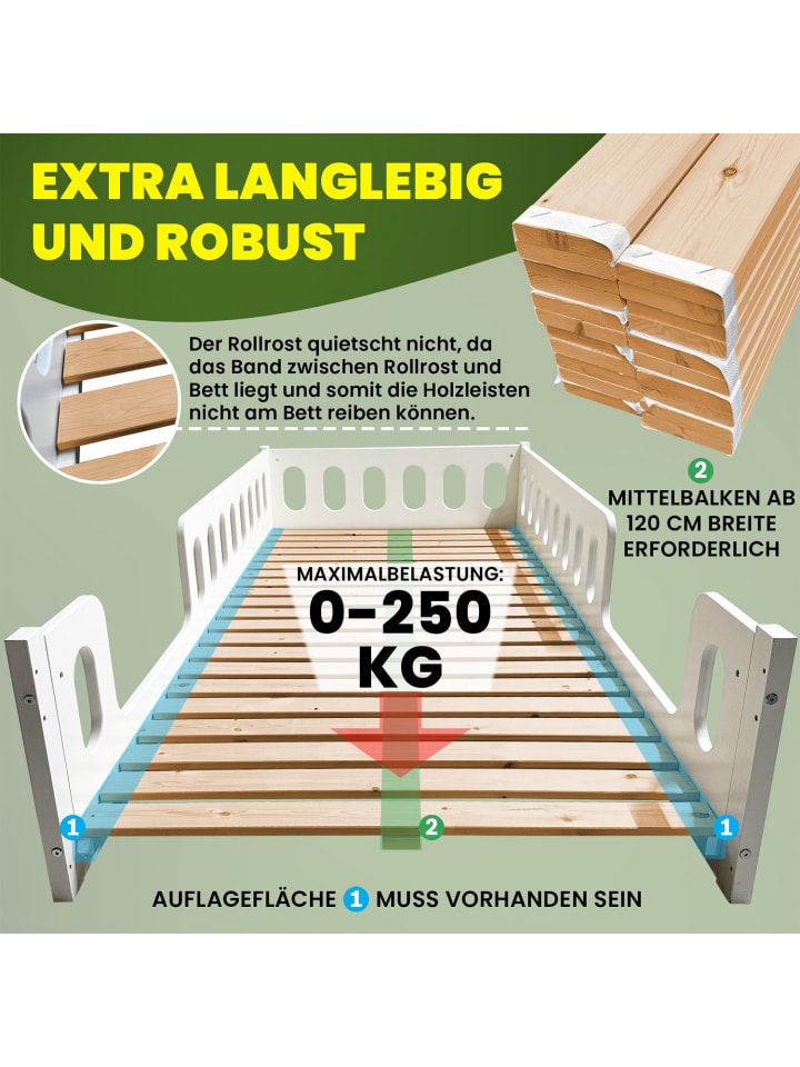 Coemo Rollrost Romo 15 - 22 Leisten Nordische Kiefer in Natur günstig kaufen