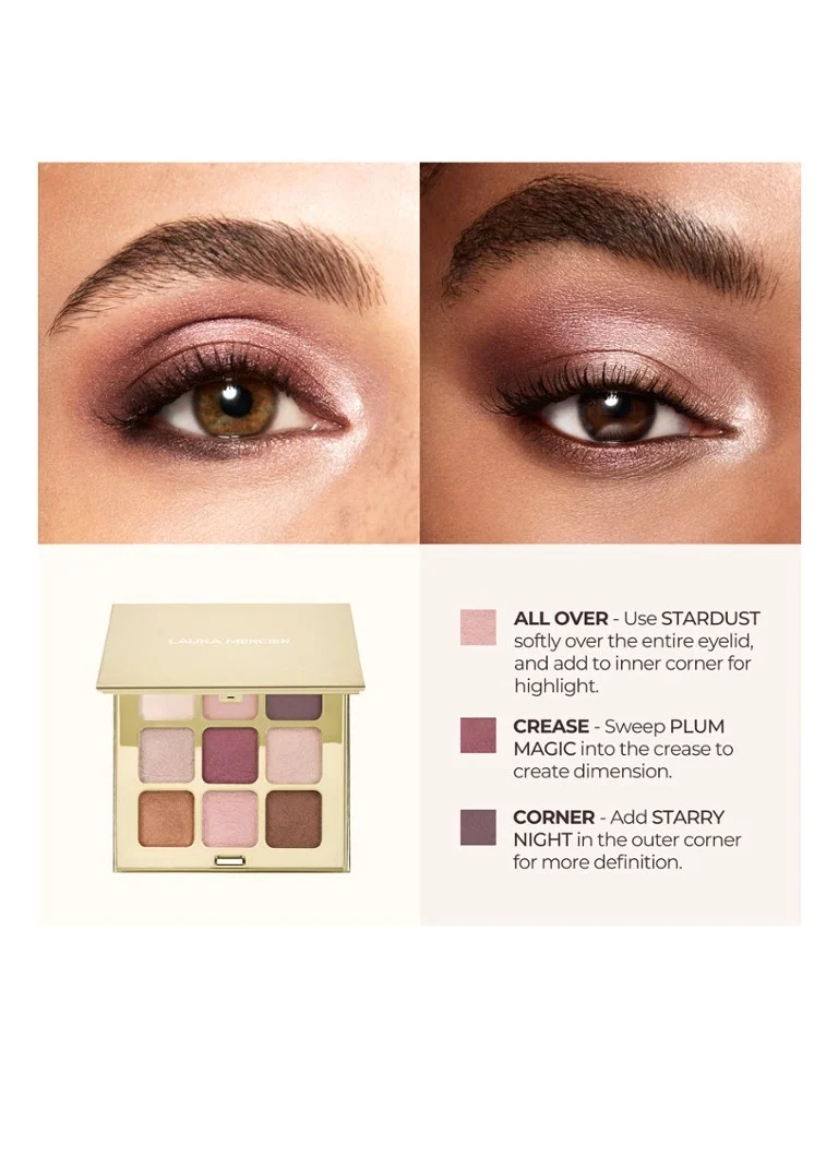 Παλέτα σκιών Laura Mercier Starlight Dreams - Παλέτα σκιών περιορισμένης έκδοσης