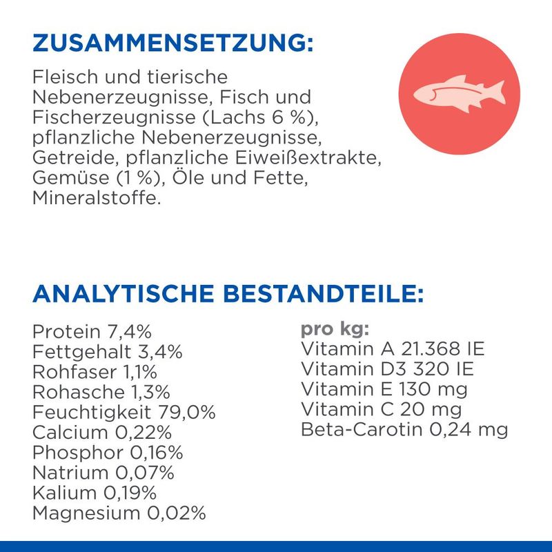 Hill's Science Plan Healthy Cuisine Adult Sterilised mit Huhn & Lachs