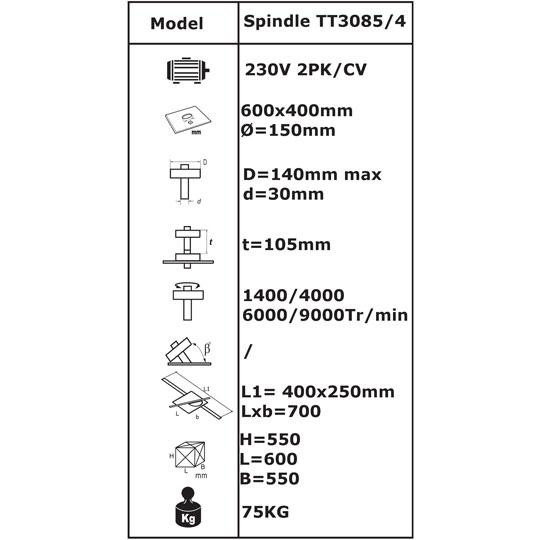 Tendotools 0SPCF3085/4 Freesmachine 230 voltios, paquete de 2 unidades TT3085/4