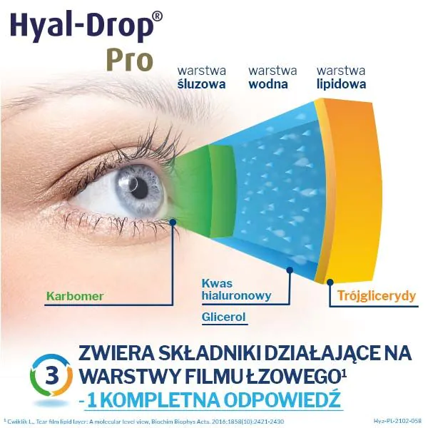 Hyal-Drop Pro, hidratantne kapi za oči, 0,24% natrijum hijaluronat