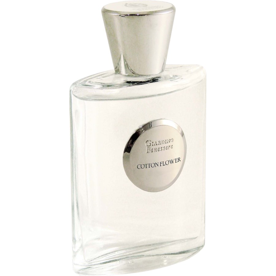 Eau de Parfum Spray