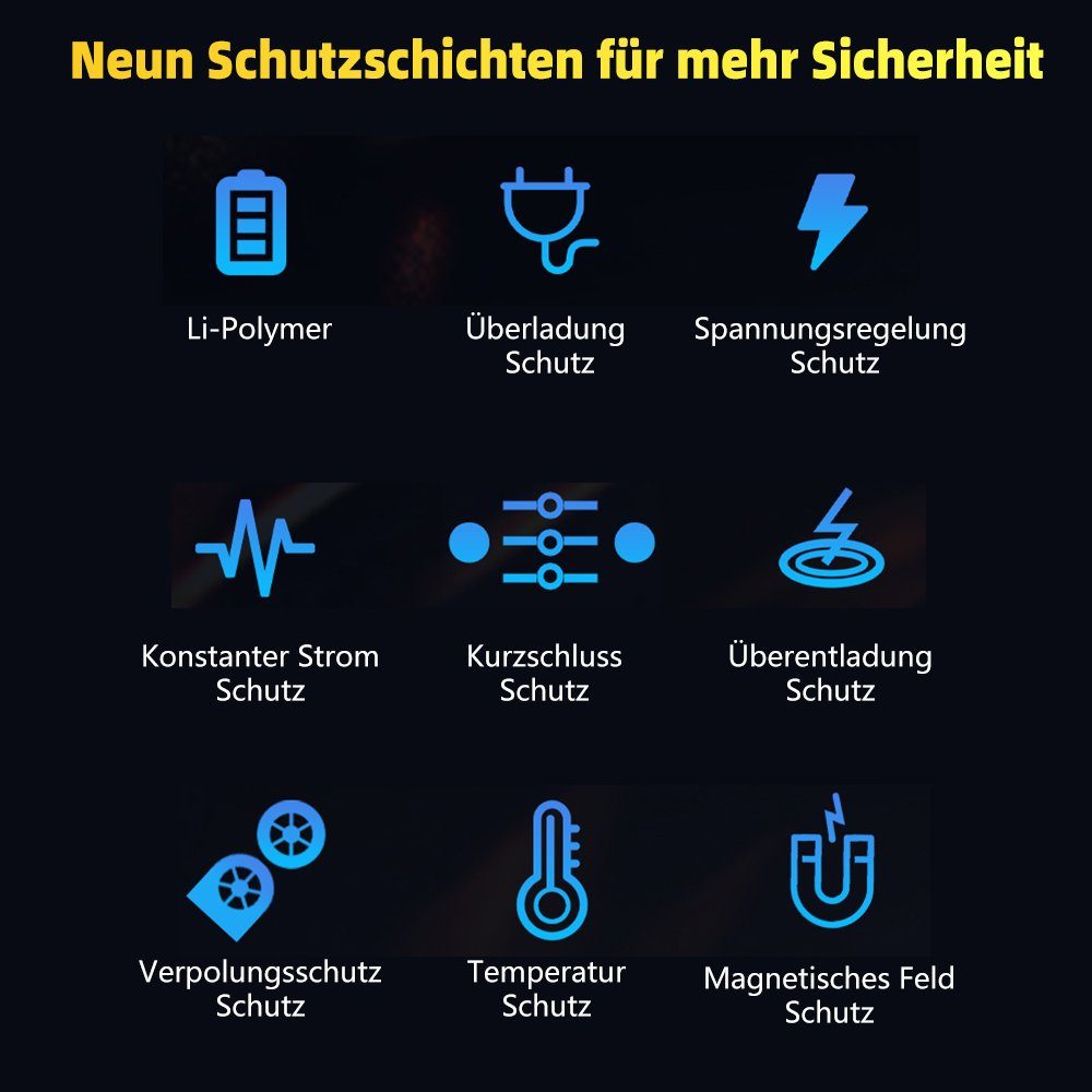 MDHAND 37000mAh Ladegerät Booster Luftpumpe Kompressor Autobatterie-Ladegerät (1-tlg., Start + Aufblasen in einer Einheit)