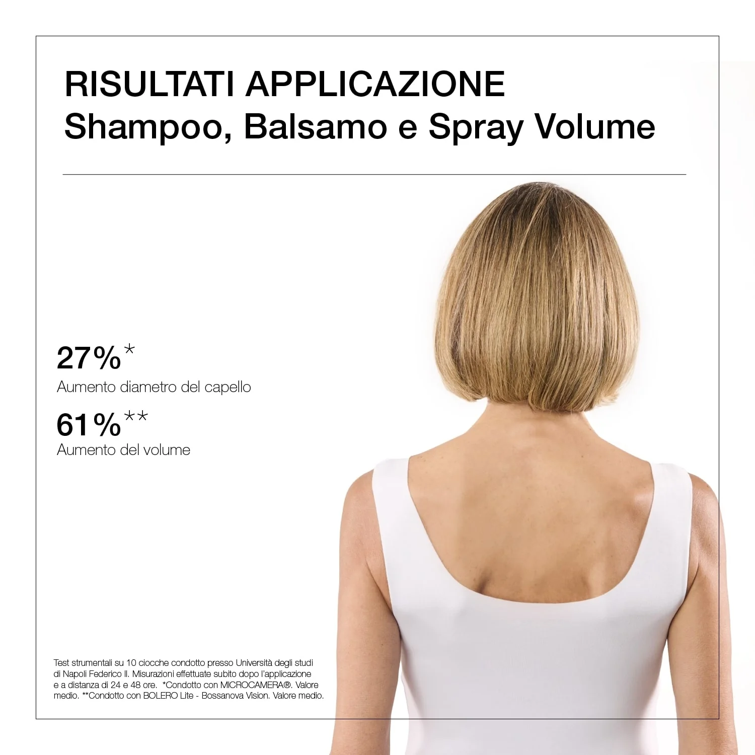 Șampon pentru volum de păr - Șampon pentru volumizare