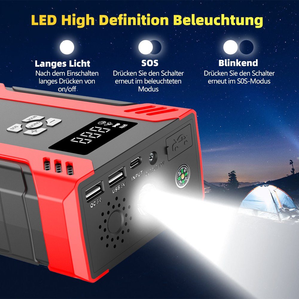 MDHAND 37000mAh Ladegerät Booster Luftpumpe Kompressor Autobatterie-Ladegerät (1-tlg., Start + Aufblasen in einer Einheit)