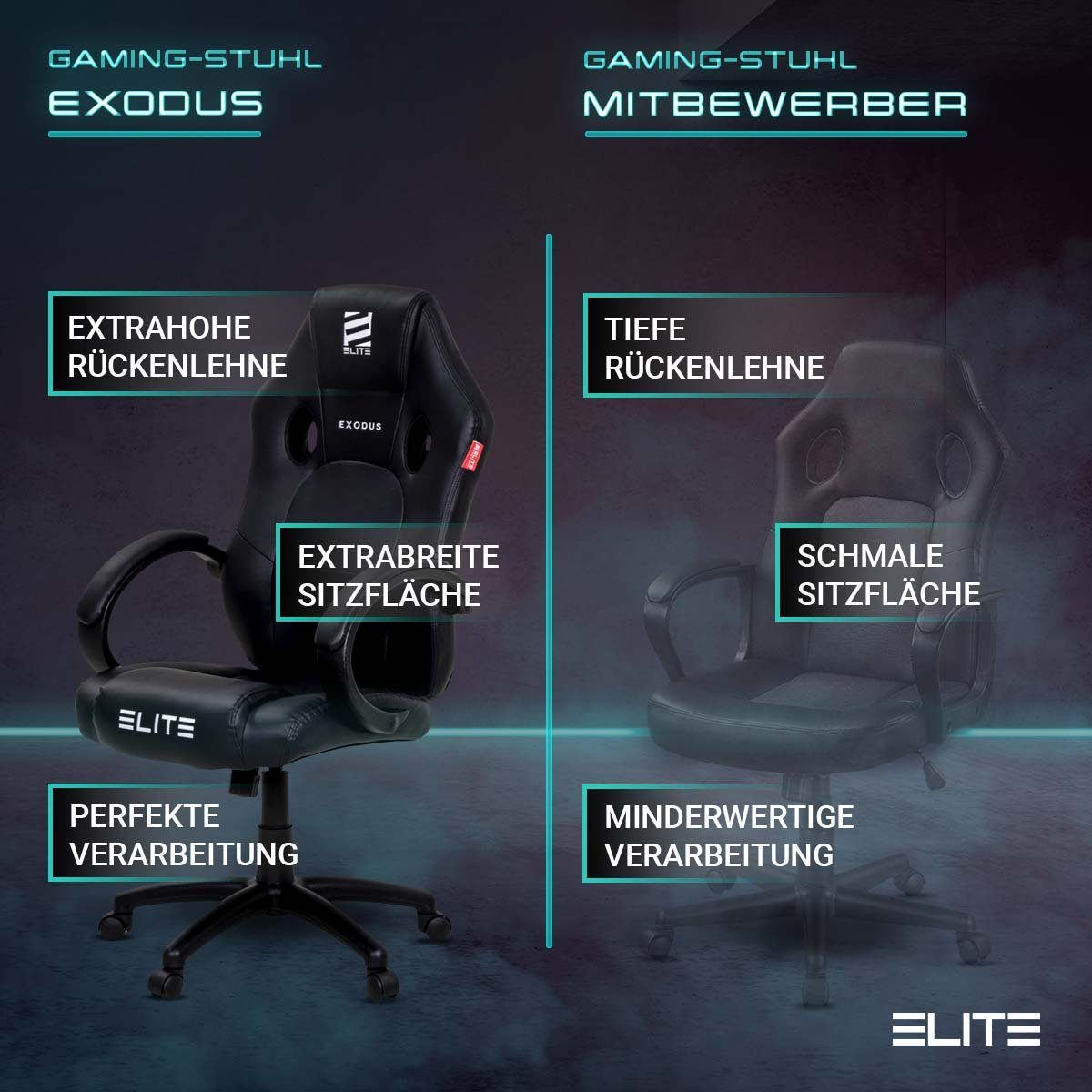 ELITE Gaming Gaming-Stuhl Ergonomischer Gamingstuhl Exodus Bürostuhl inkl. XXL Sitzfläche (Drehstuhl mit verriegelbare Wippmechanik, Armpolster, verstellbare Sitzhöhe, Sicherheits-Doppelrollen, 5-Stern Fußkreuz, 360 Grad horizontal drehbar, PVC Memor