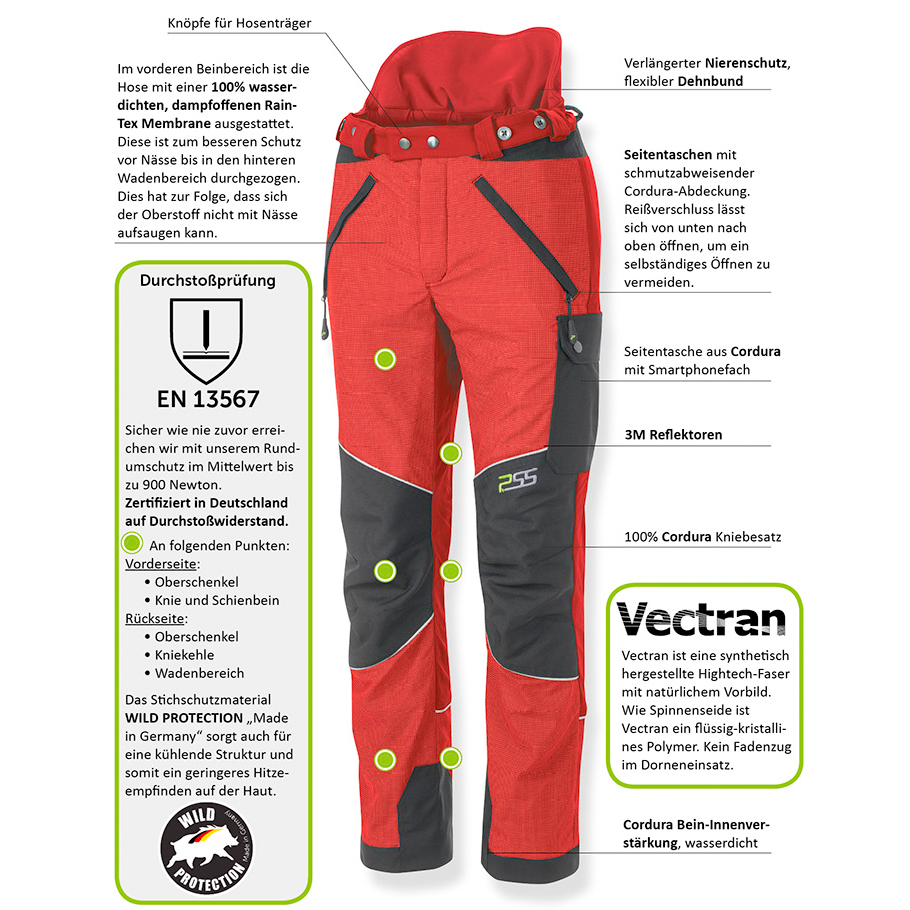 PSS Herren Sauenschutzhose X-treme Protect