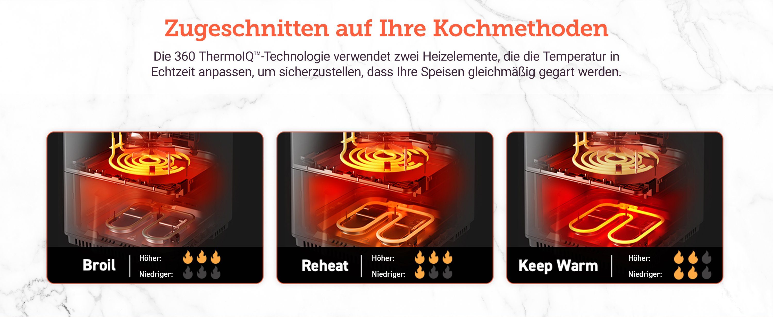 Cosori Heißluftfritteuse CAF-P583S DualBlaze, 1750,00 W, 6,4 Liter, 12 voreingestellte, anpassbare Funktionen