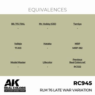 AK - Real Colors - Military - RLM 76 Late War Variation (17ml)