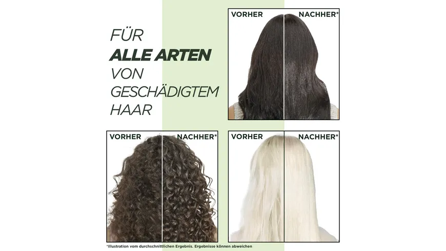 Garnier Fructis Schadenlöscher Pro-Keratin Filler 200 ml