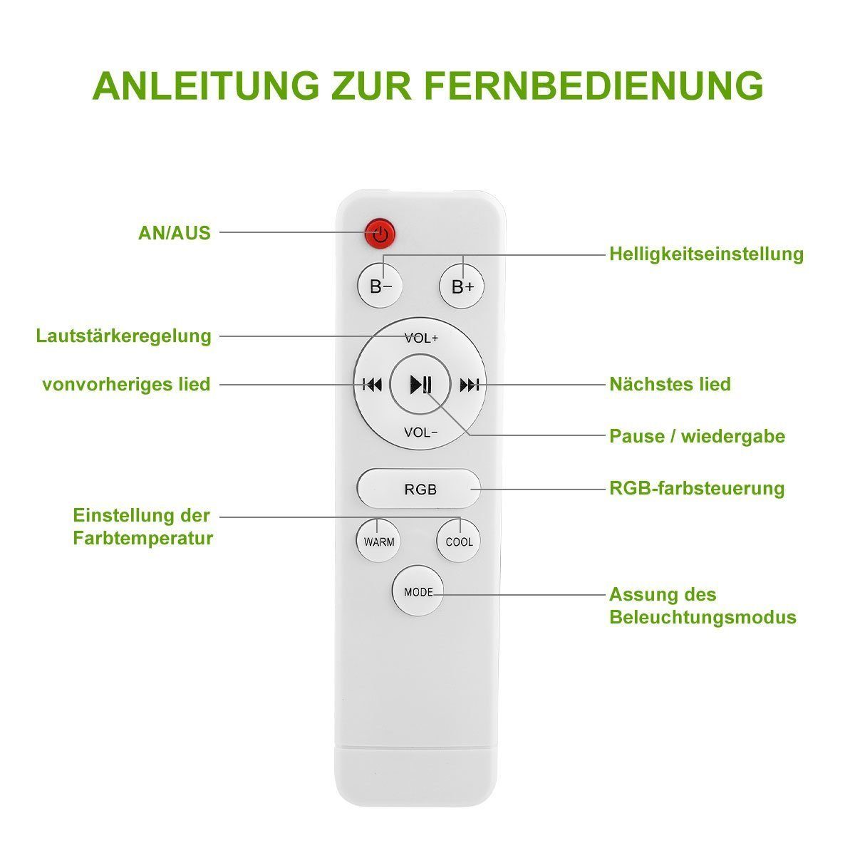 iscooter Deckenleuchte 36W RGB LED Deckenleuchten Dimmbar Bluetooth APP IP44