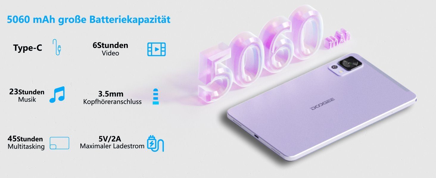 DOOGEE T20Mini Tablet (8,4