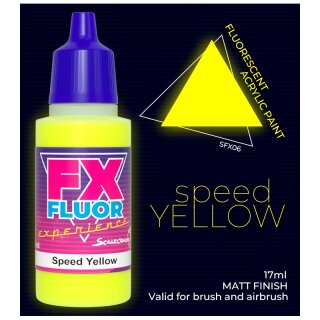 Scale Color: Speed Yellow (17 ml)