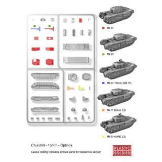 REINFORCEMENTS 15mm Churchill