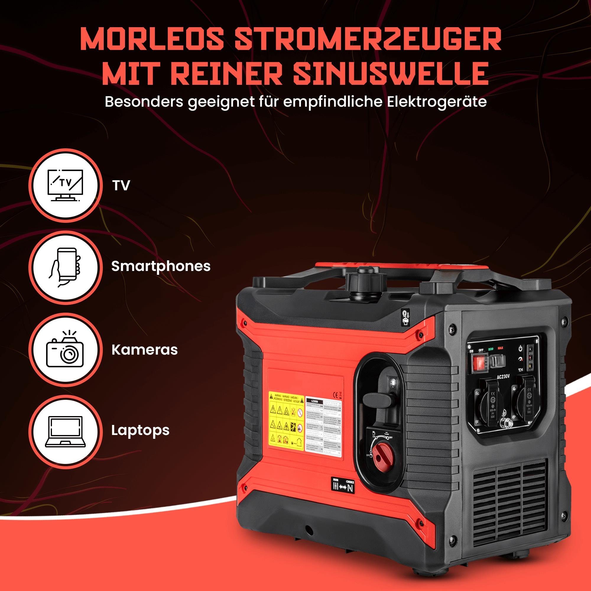 Morleos Stromerzeuger Inverter Stromgenerator Generator Notstromgenerator 2000 Watt 2x230V