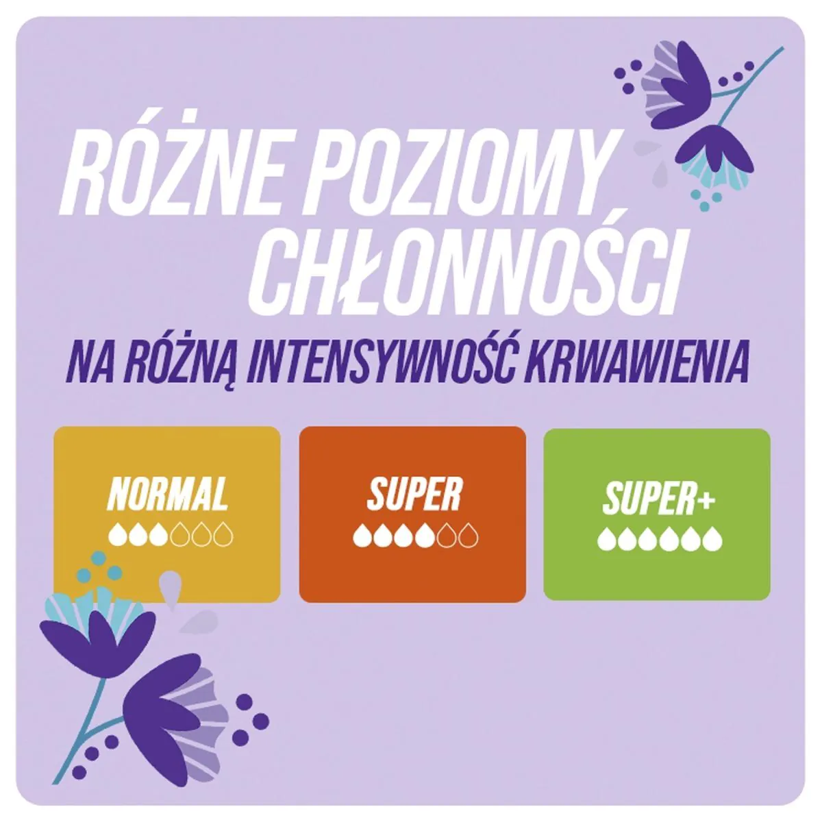 ob Extra Protect Super tamponas