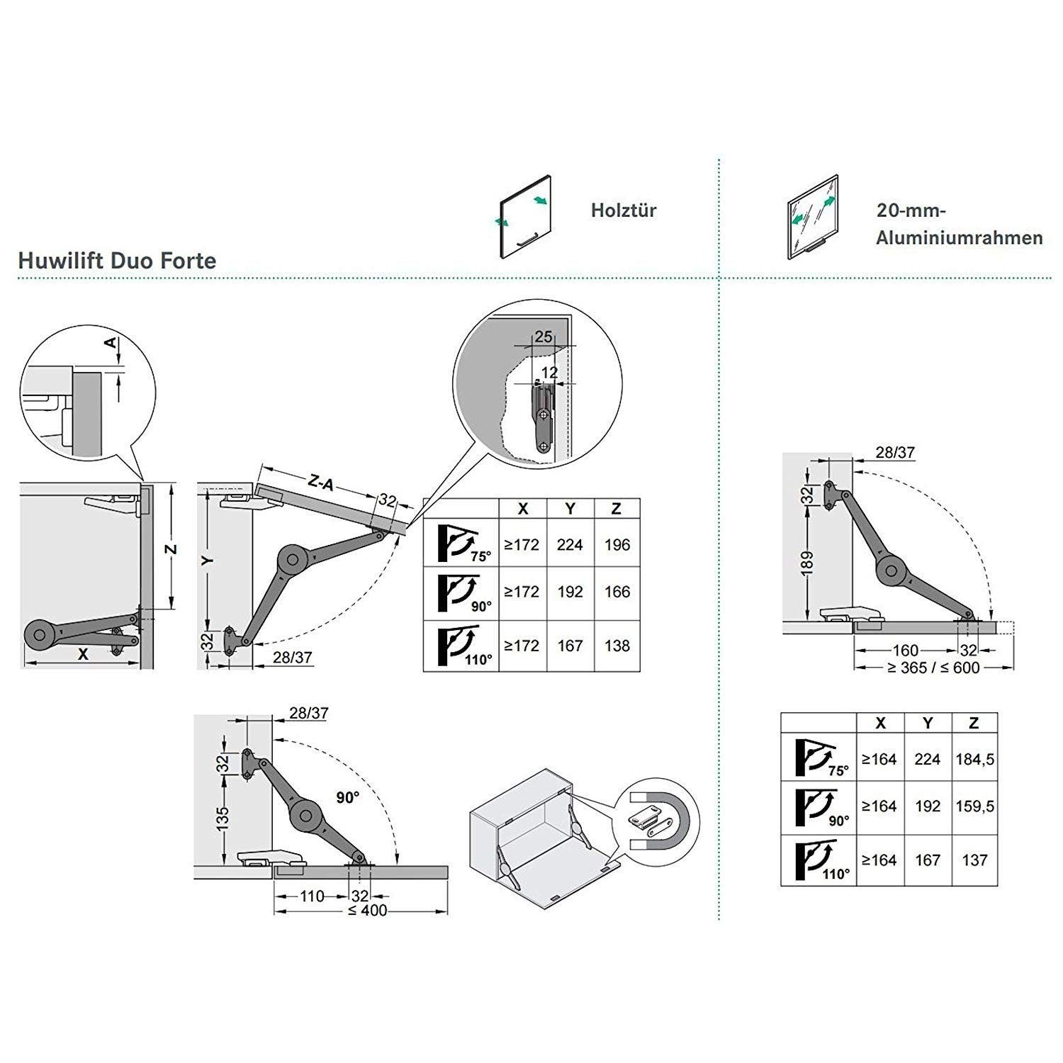 SO-TECH® Möbelbeschlag Kesseböhmer Duo Forte Klappenstütze einstellbar 75 - 110° (1 St), für Klappenhöhe: 200 - 700 mm Klappenbeschlag