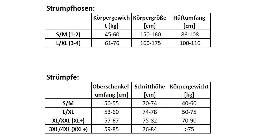 Ballerina Halterlose Strümpfe Halterlose Strümpfe schwarz 20den selbsttragend (1-Paar)