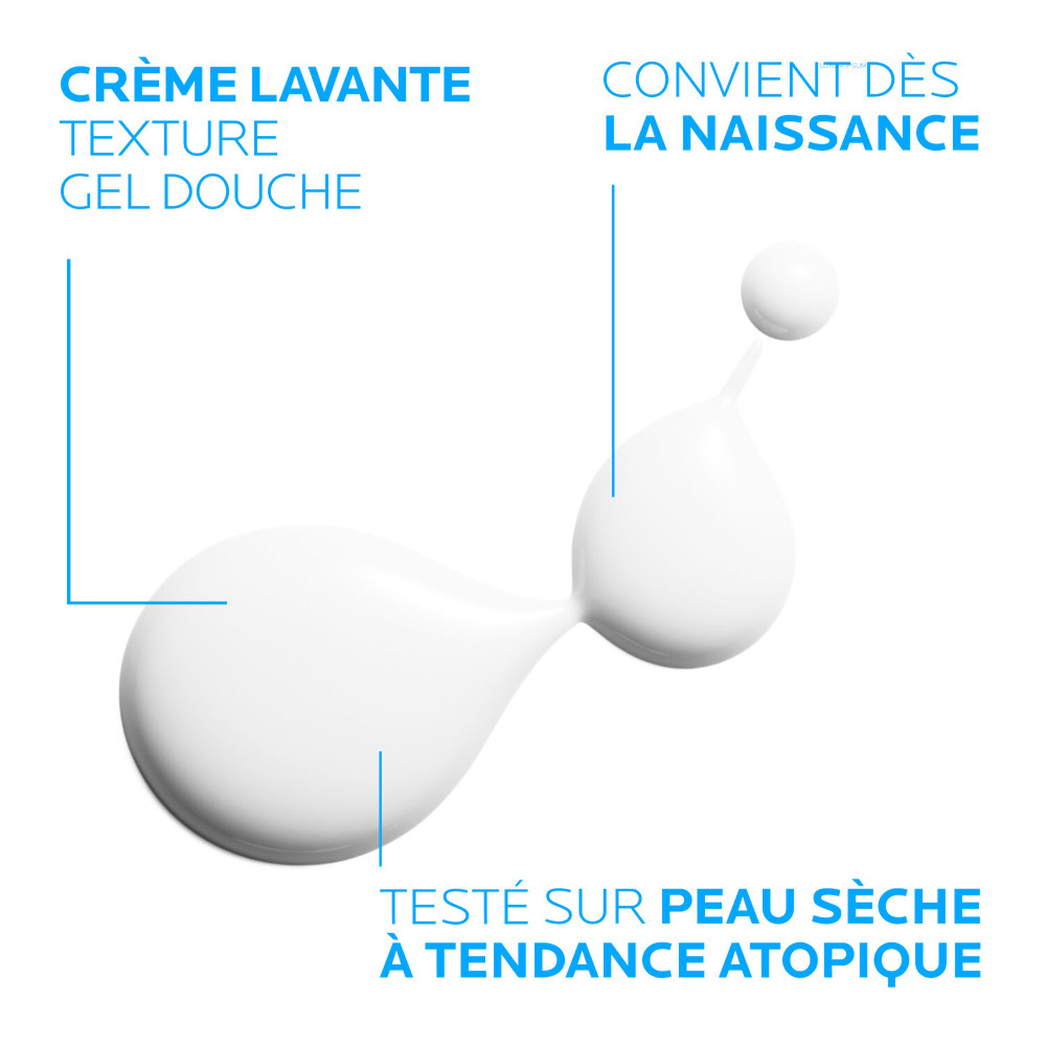 la roche-posay Lipikar Syndet Crème Lavante 400 ml + Eco Recharge 400 ml