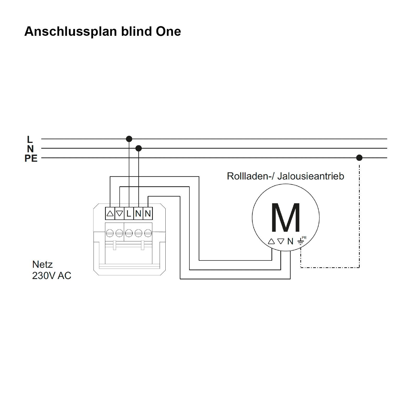 Nobily Zeitschaltuhr WLAN Rollladen Zeitschaltuhr Blind One (Smarthome), digital, mit Alexa oder Google Assistant kompatibel