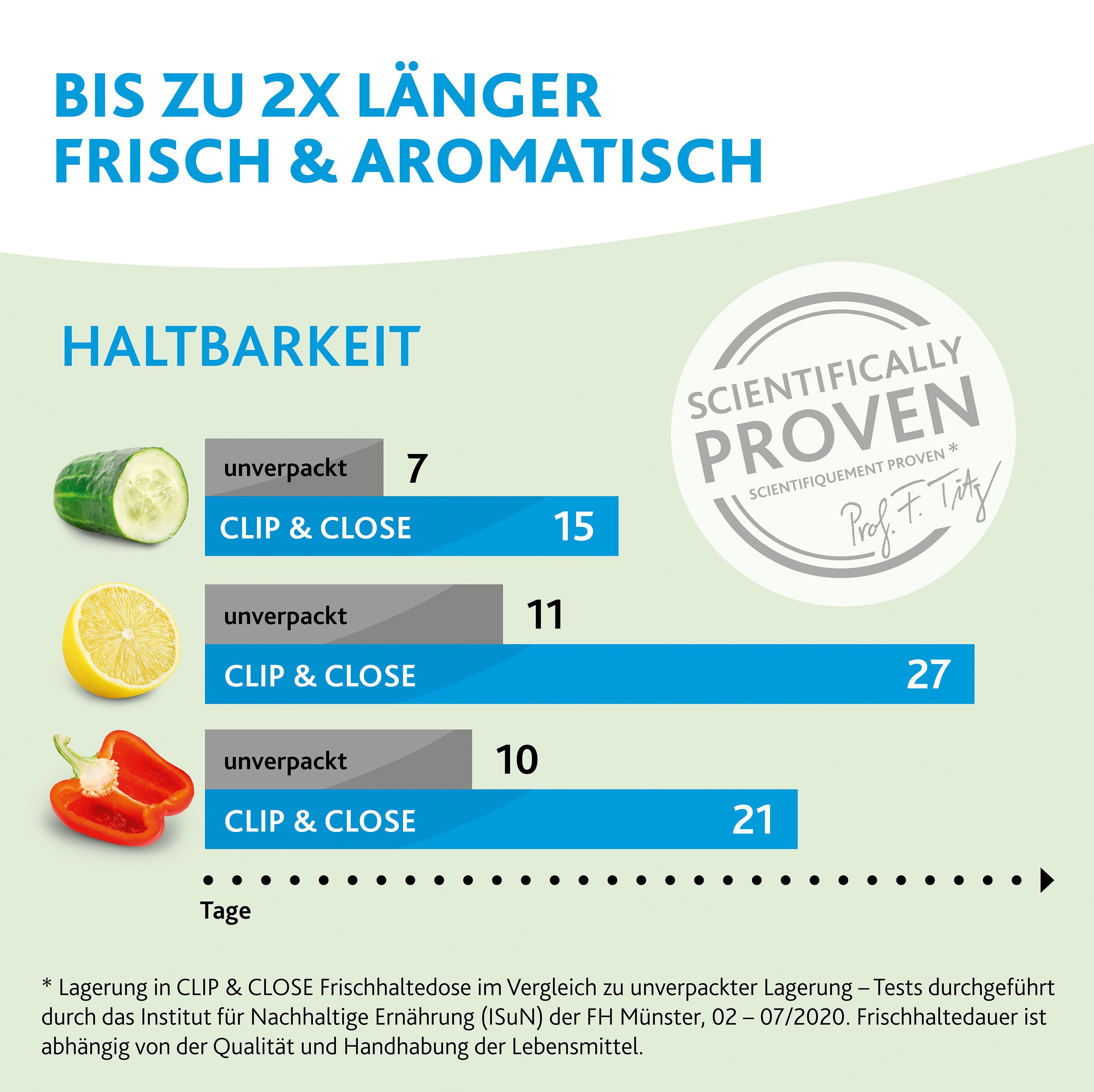 Emsa Frischhaltedose Clip&Close, Polyprophylen (PP), (Set, 8-tlg), Made in Germany, mikrowellengeeignet, (8 Dosen m. Deckel)