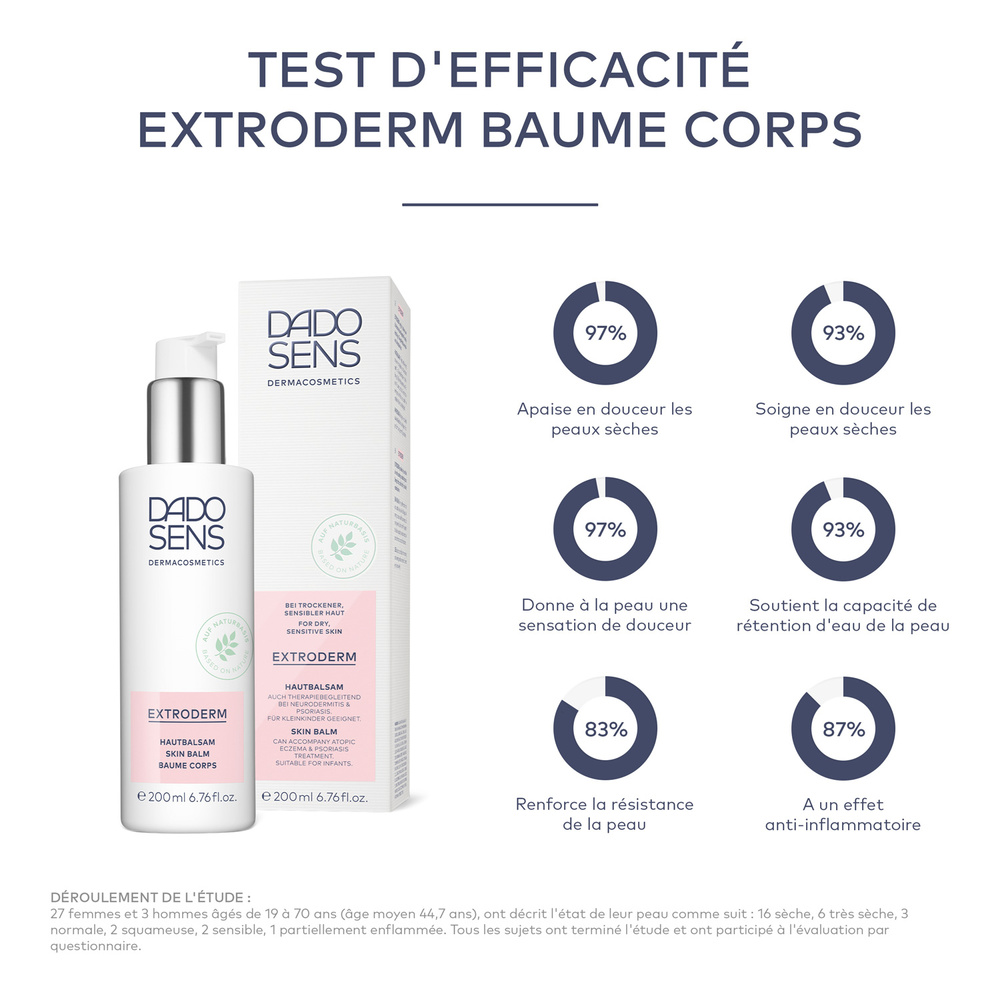 Dado Sens BAUME CORPS EXTRODERM