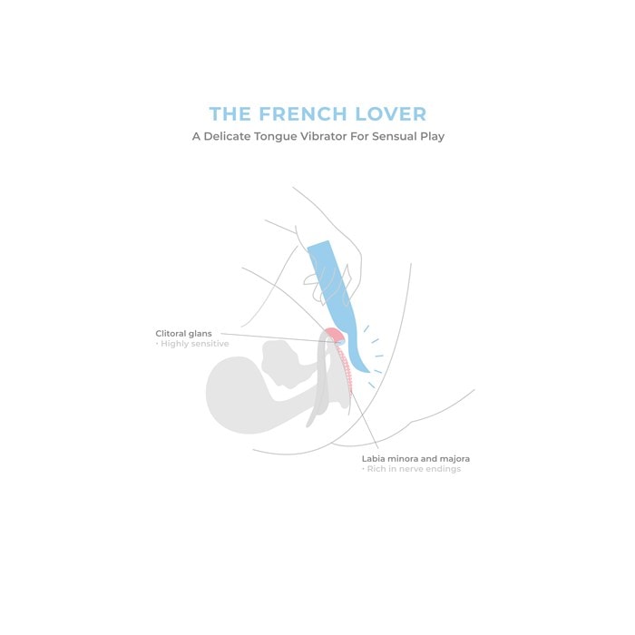 Evolved Tongue Vibrator