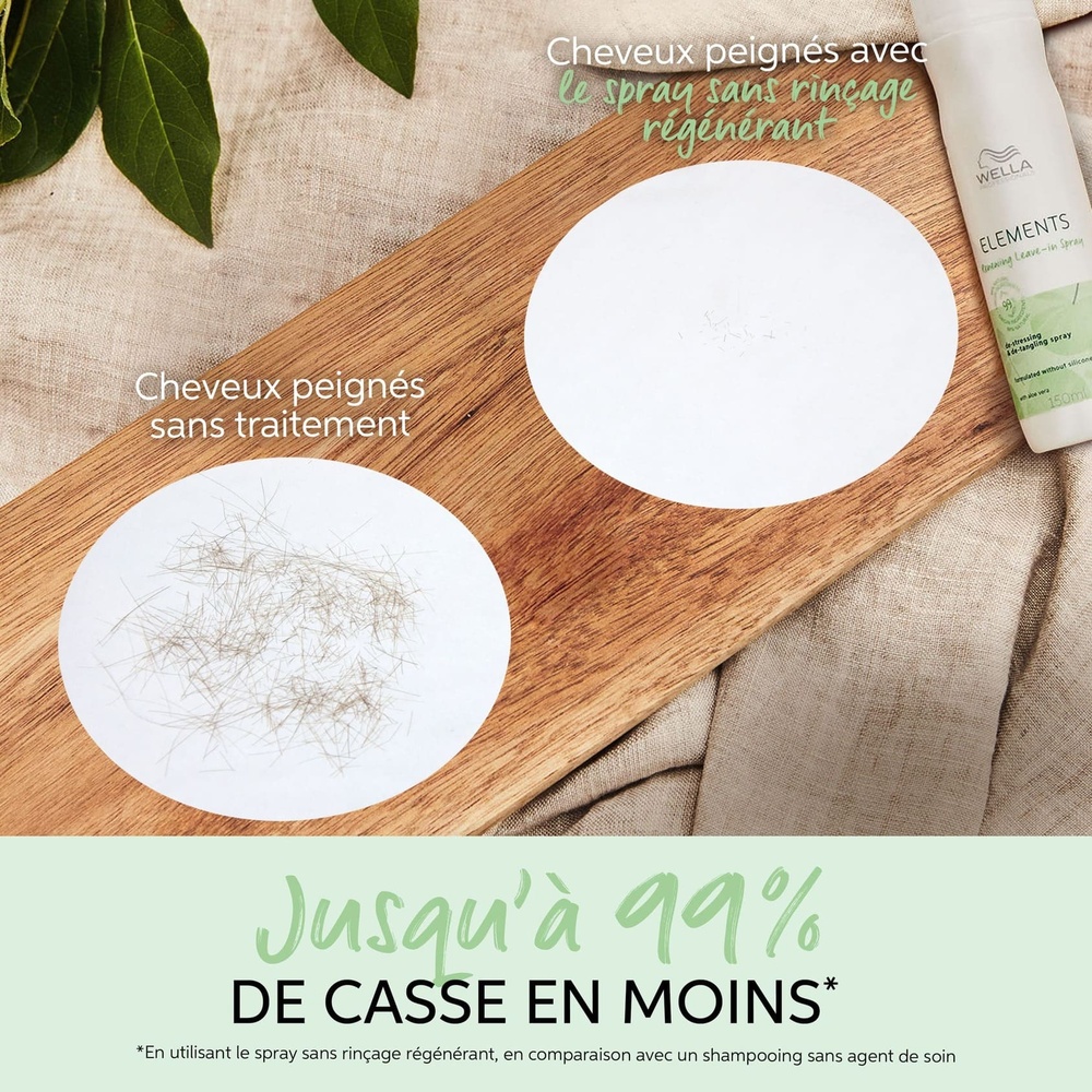 Wella Spray soin sans rincage Elements Spray déstressant & démélant pour tous types de cheveux