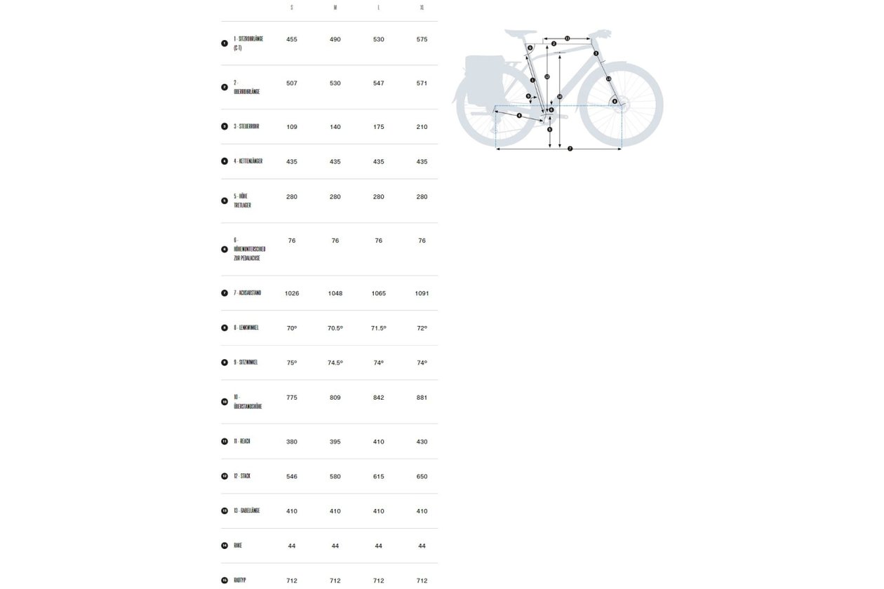 Orbea Vibe H10 - 248 Wh - 2023 - 28 Zoll - Diamant