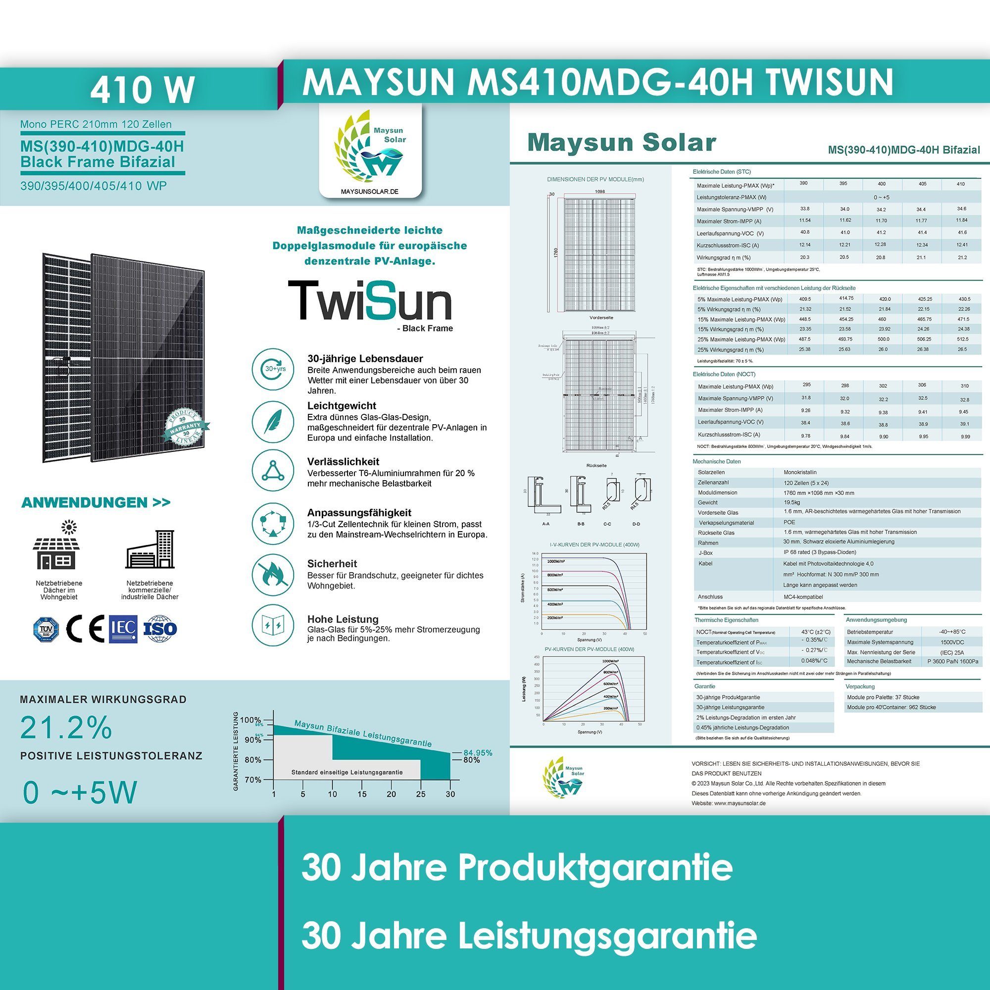 VALE Solaranlage Balkonkraftwerk 820W, (2 x 410W Bifaziale Black Frame Glas-Glas Maysun MS410MDG-40H TwiSun Module, Anker MI80 800W Wechselrichter, 4 x 1,5m MC4 Kabel, 5m Anschlusskabel)