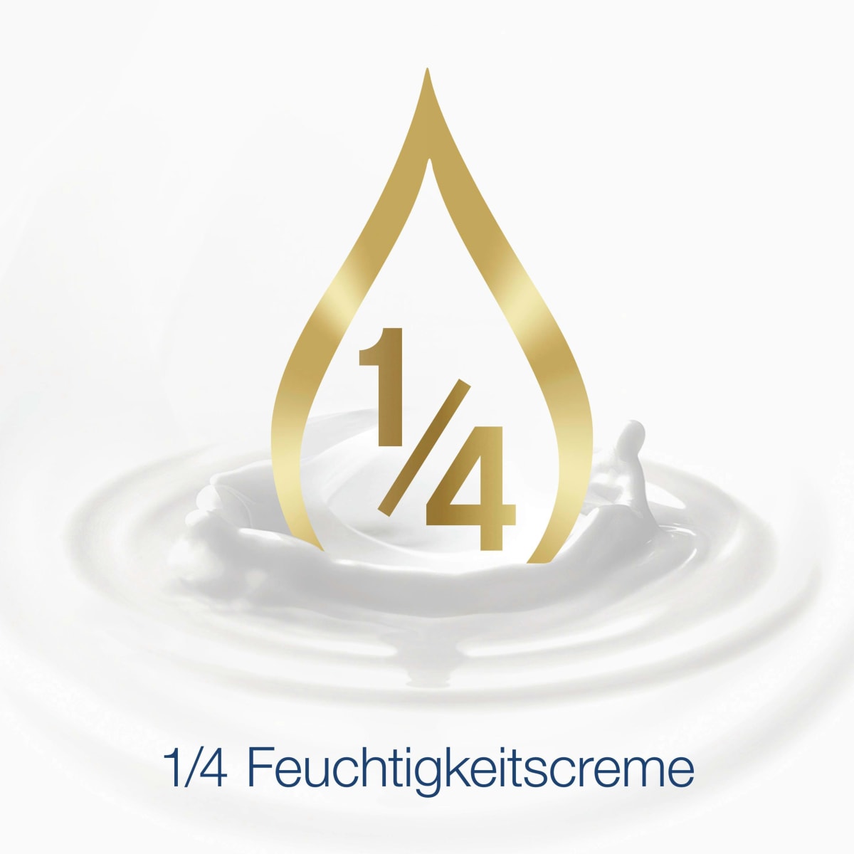 Flüssigseife, pflegende Handwaschlotion, Nachfüllpack, 500 ml
