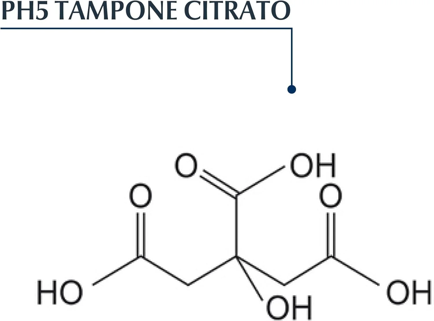 DermoCapillaire Șampon DermoCapillaire Ph5 Delicat - Șampon delicat