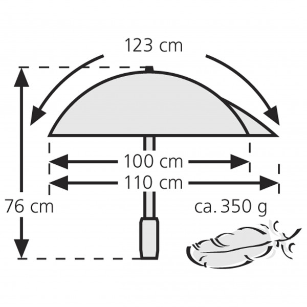 EuroSchirm - Swing Backpack - Regenschirm