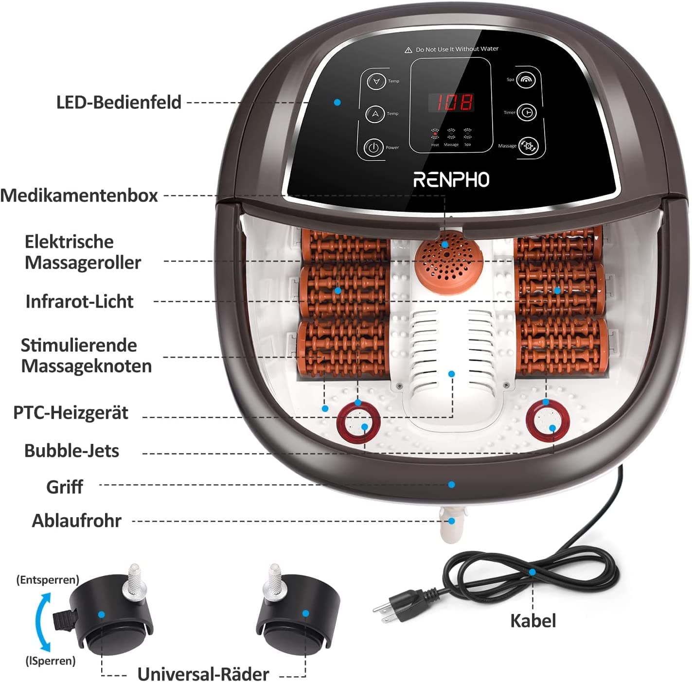 RENPHO Shiatsu Fussbad Massagerollen