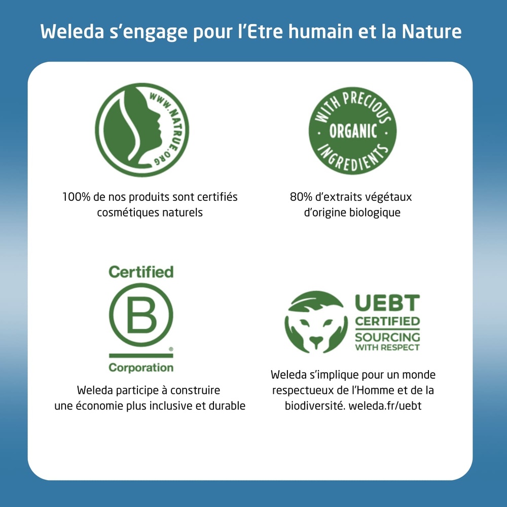 WELEDA Soin Yeux & Lèvres redensifiant Gentiane Bleue et Edelweiss - 10 ml Soins du visage