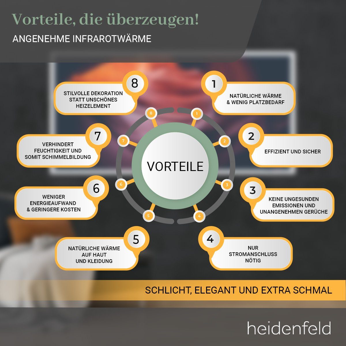 Heidenfeld Infrarotheizung Elektroheizung HF-HP105 Wasserfall 1 mit Thermostat, 300 - 1000 W, Infrarot Wand Bild Heizung Heizkörper - 10 J. Garantie - 28 Programme